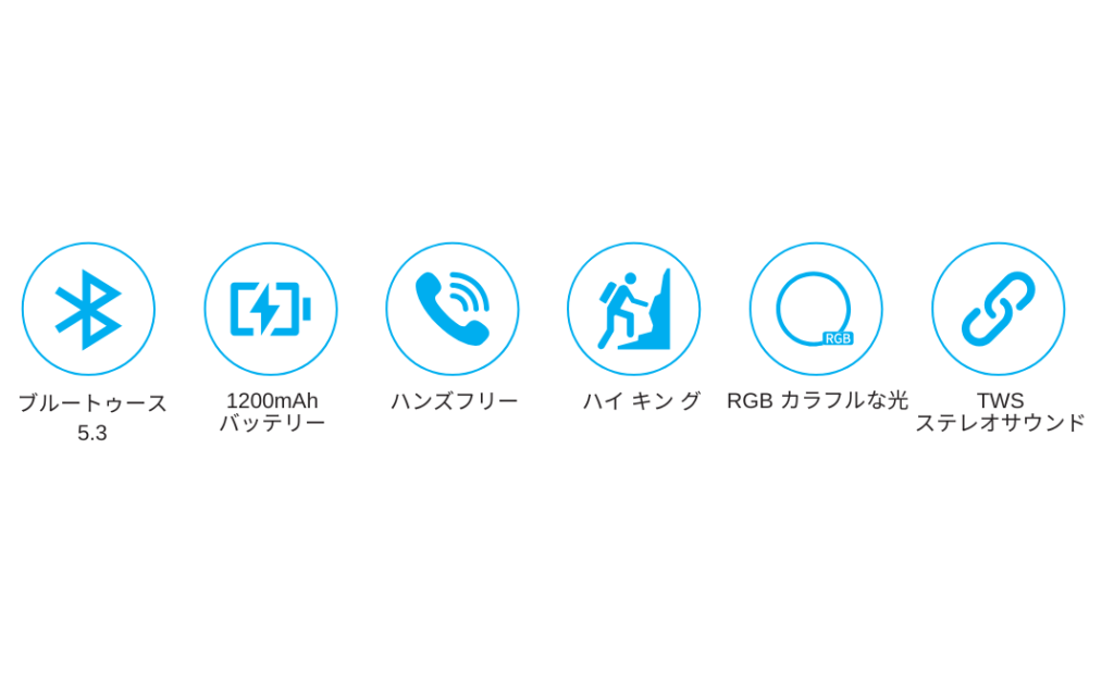 KS-BT0322