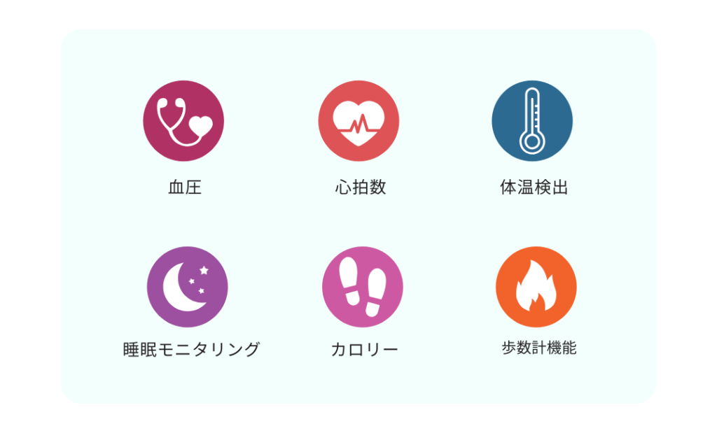 スマートリング説明